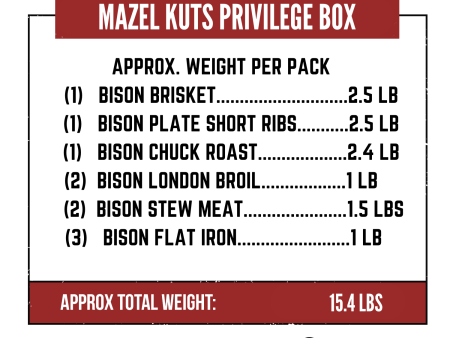 American Bison Mazel Kuts Privilege  Box Sale