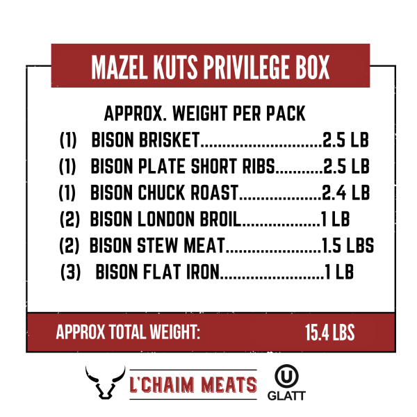 American Bison Mazel Kuts Privilege  Box Sale